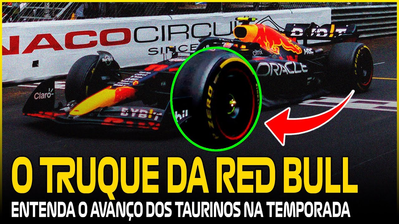 COMO A RED BULL TEM BATIDO A FERRARI NO DESENVOLVIMENTO E NA PISTA?!