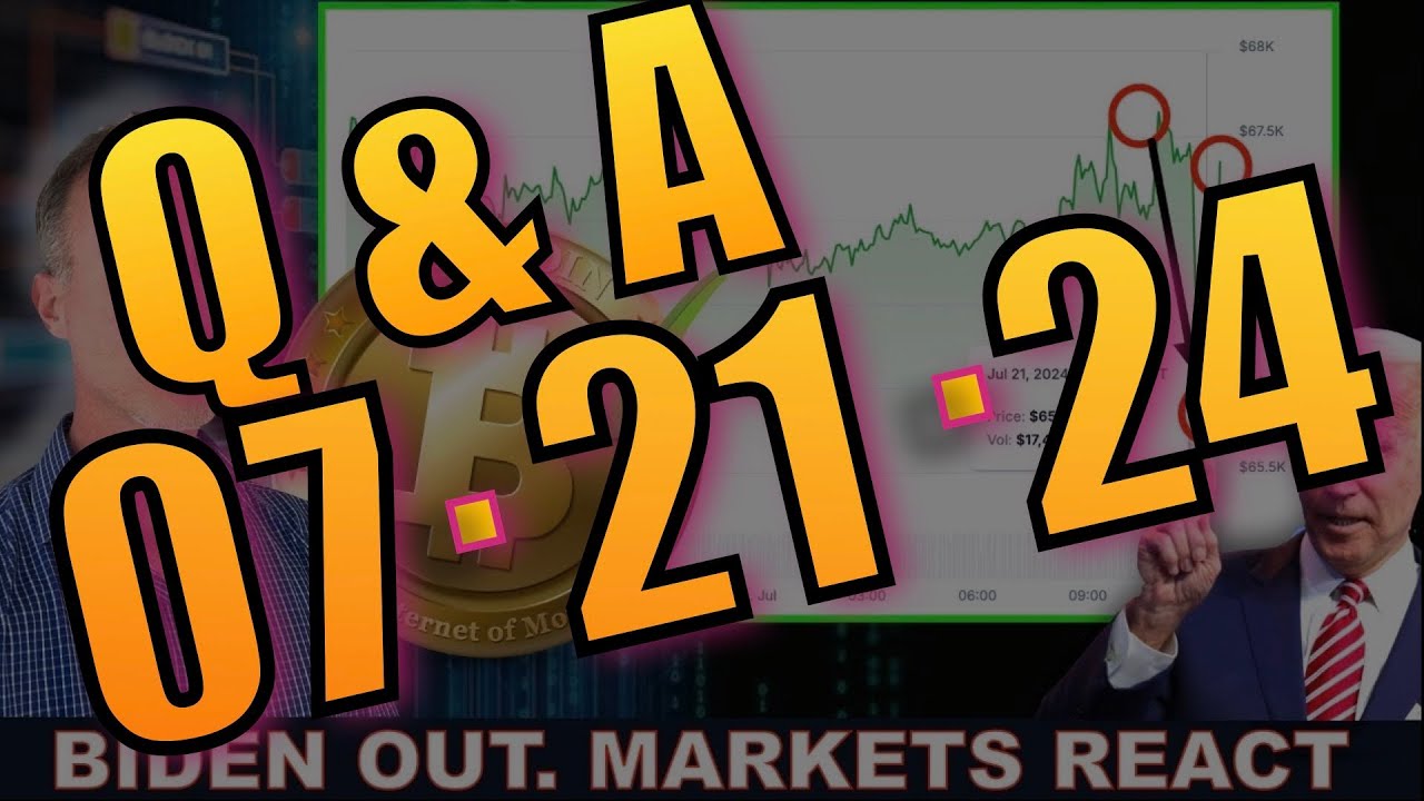 Q&A – BIDEN OUT. MARKET SELF-CORRECT. EXPECT MASS VOLATILITY.