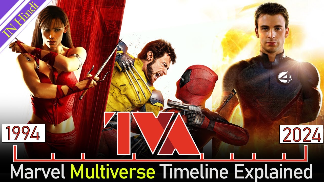 TVA- Marvel Multiverse Timeline Explained #blade, #deadpoolandwolverine,  #fantasticfour #xmen