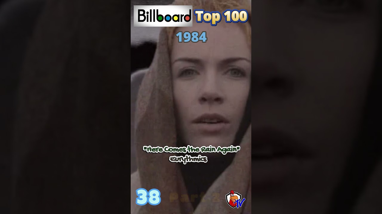 Billboard Top 100 1984 Part 2