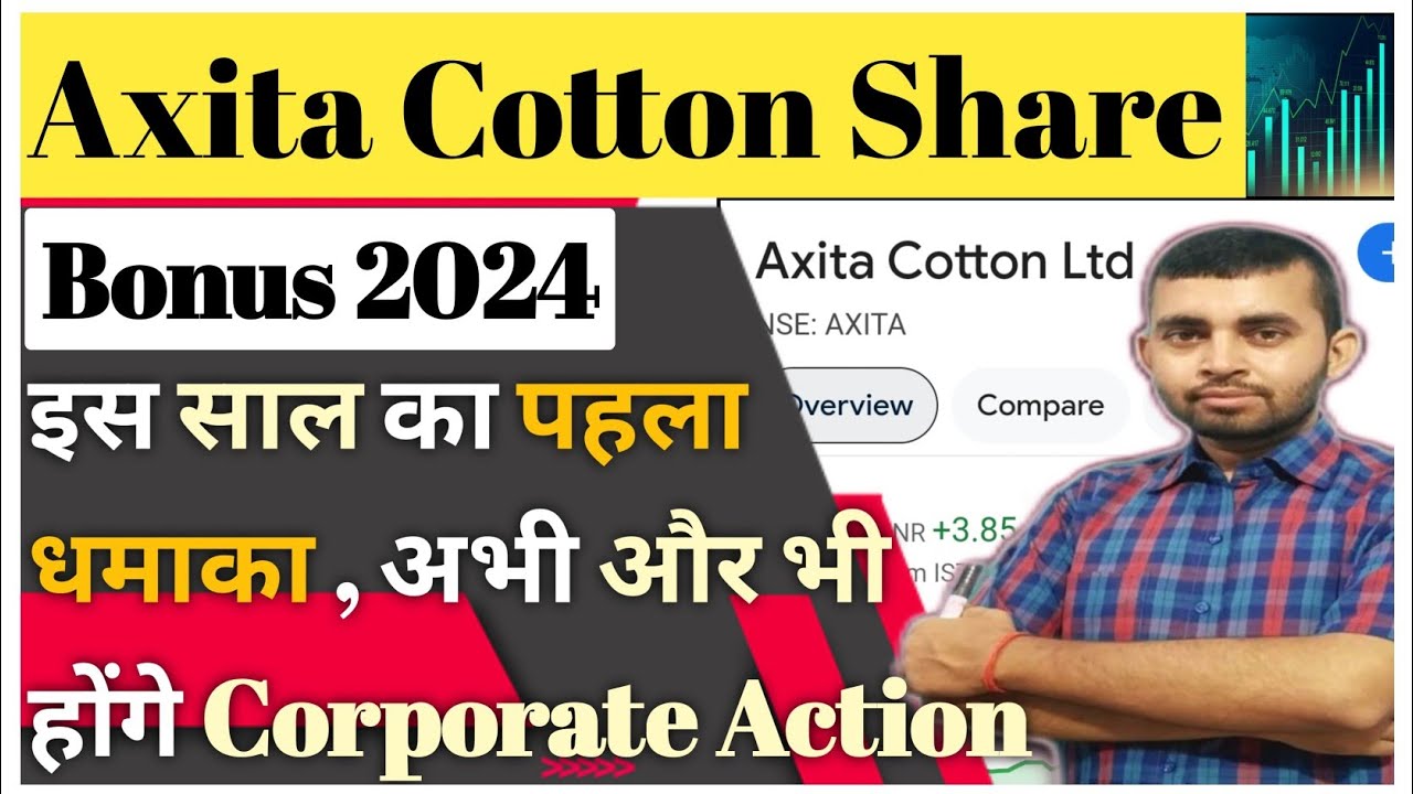 Axita Cotton Ltd Share Latest News | Axita cotton bonus share latest news | Axita Cotton Bonus 2024