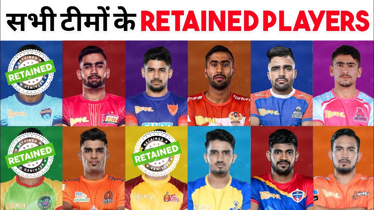 71 Confirmed Retained Players List Ahead of PKL 11 Auction | RYPs, NYPs | Pro Kabaddi 2024 Auction