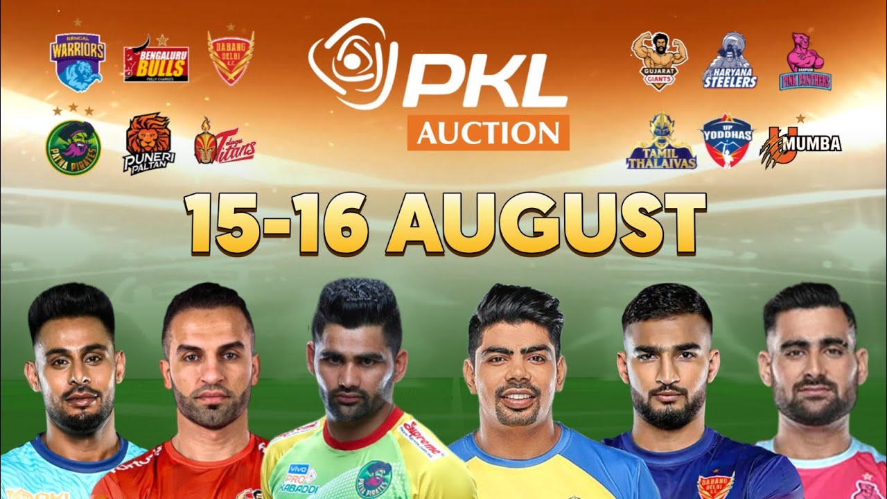 PKL SEASON 11 AUCTION DATE ANNOUNCED | NEW LOGO, RETENTION, PURSE & MORE