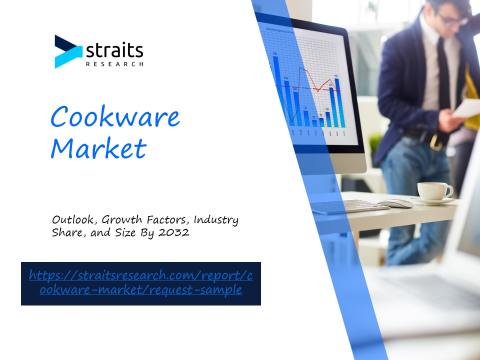 Cookware Market