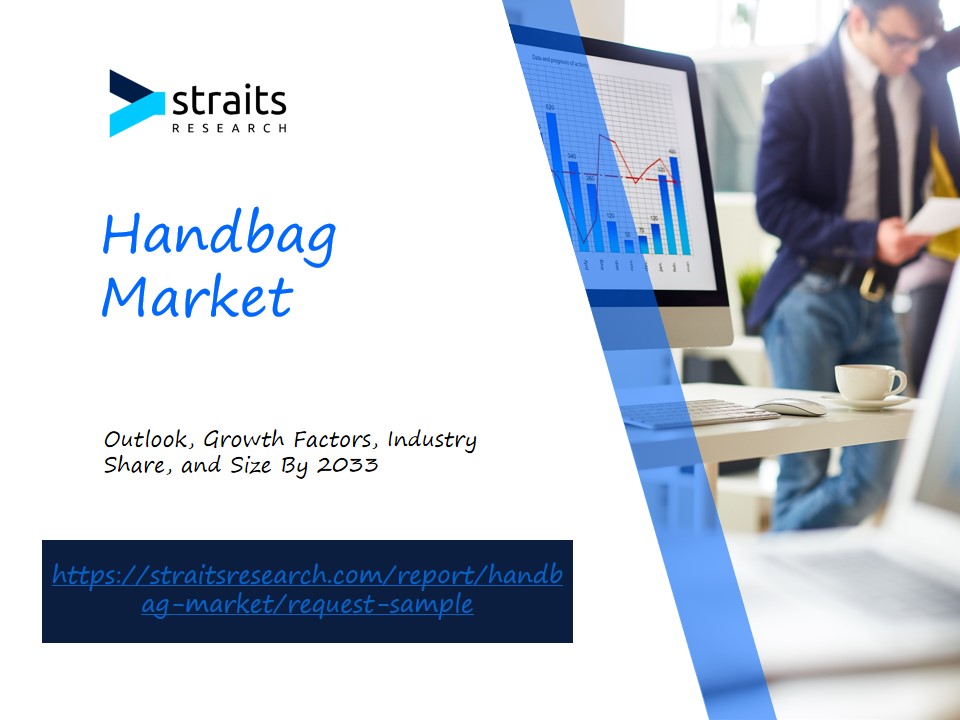 Handbag Market