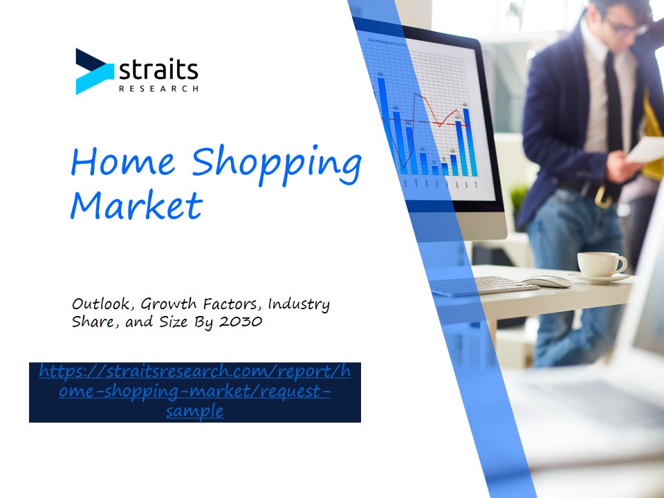 Home Shopping Market Insights: From USD 3,047 Billion in 2021 to USD 11,207.11 Billion by 2030