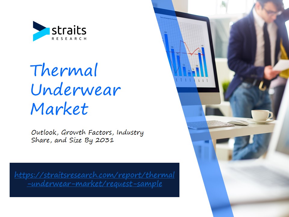 Thermal Underwear Market