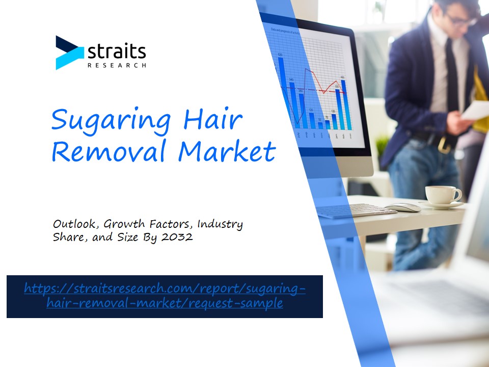 Sugaring Hair Removal Market